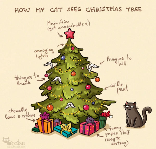 how cats see xmas trees comic