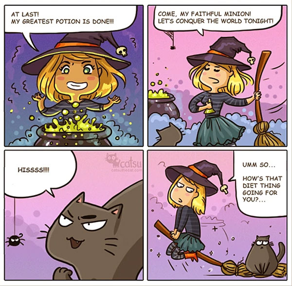 fat witch cat comic